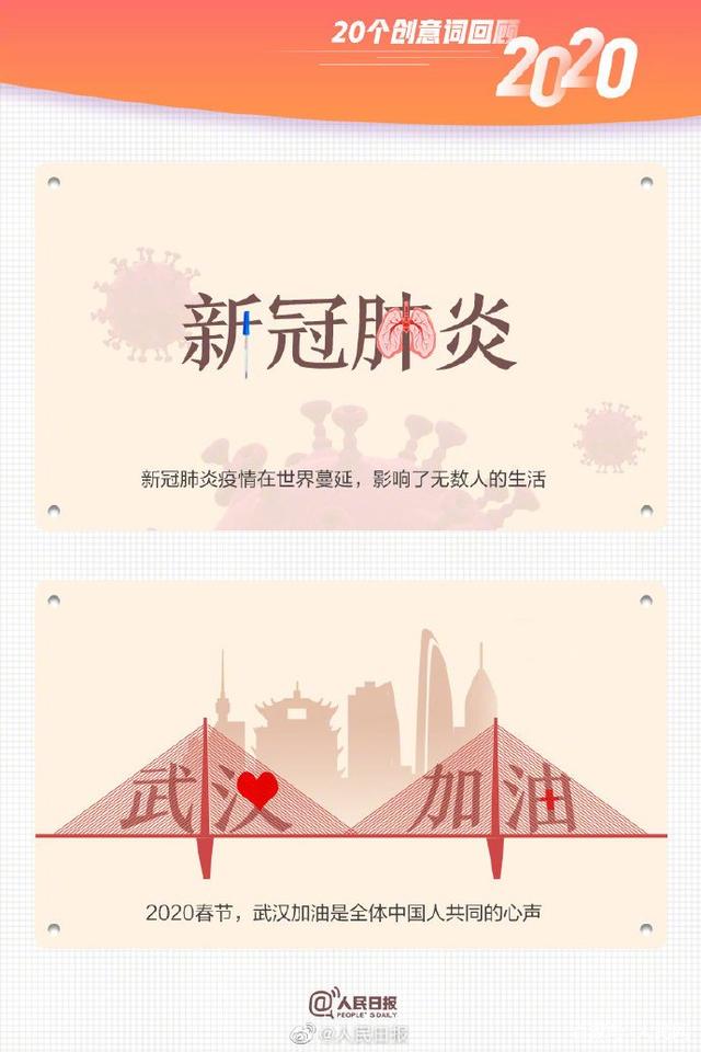 合成石廠家與您一起用20個(gè)創(chuàng)意詞回顧2020！