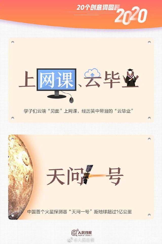 合成石廠家與您一起用20個(gè)創(chuàng)意詞回顧2020！