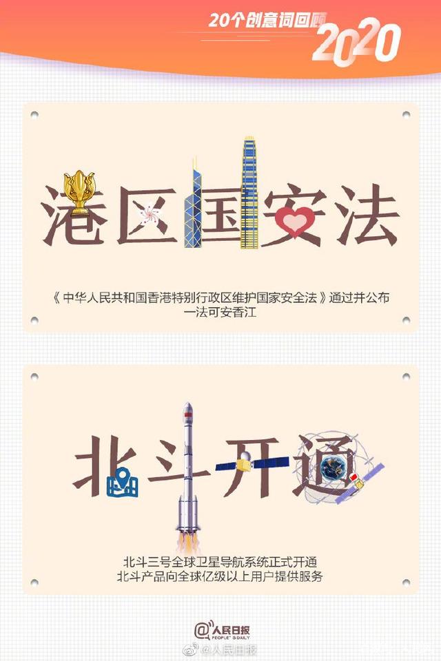 合成石廠家與您一起用20個創(chuàng)意詞回顧2020！