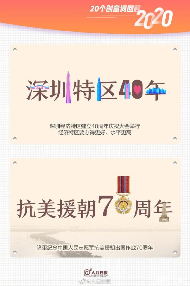 合成石廠家與您一起用20個創(chuàng)意詞回顧2020！