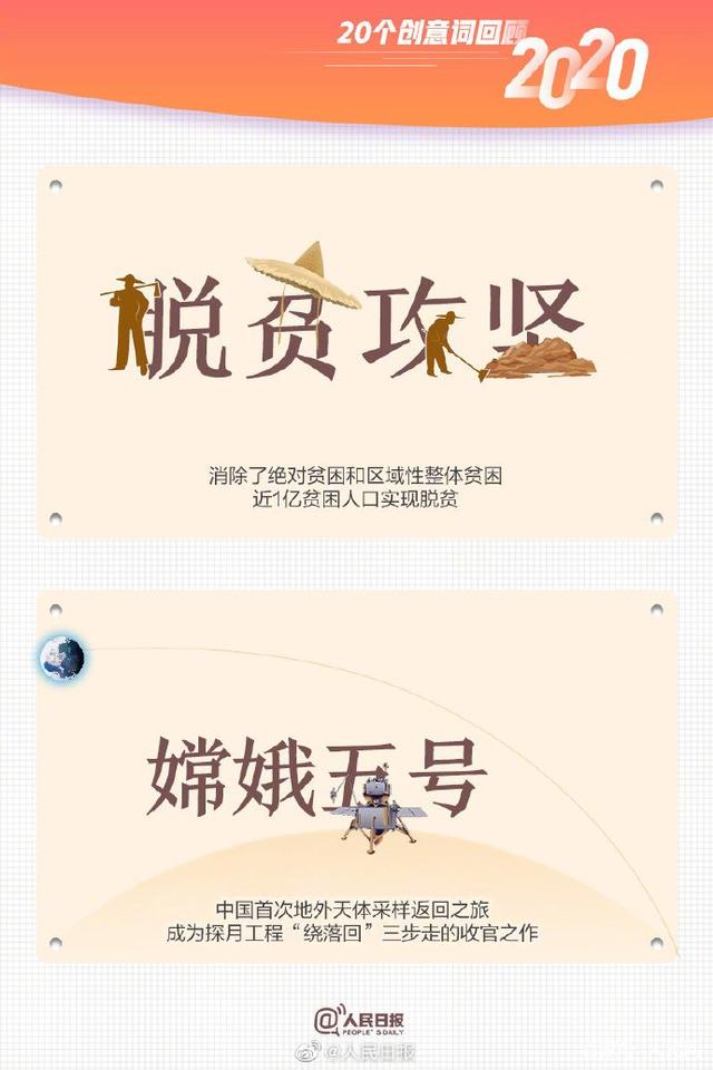 合成石廠家與您一起用20個創(chuàng)意詞回顧2020！