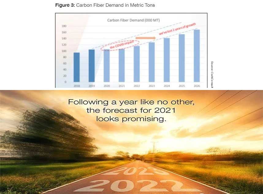 合成石廠家，合成石，耐高溫合成石，合成石碳纖維板，湖南諾方斯新材料有限公司