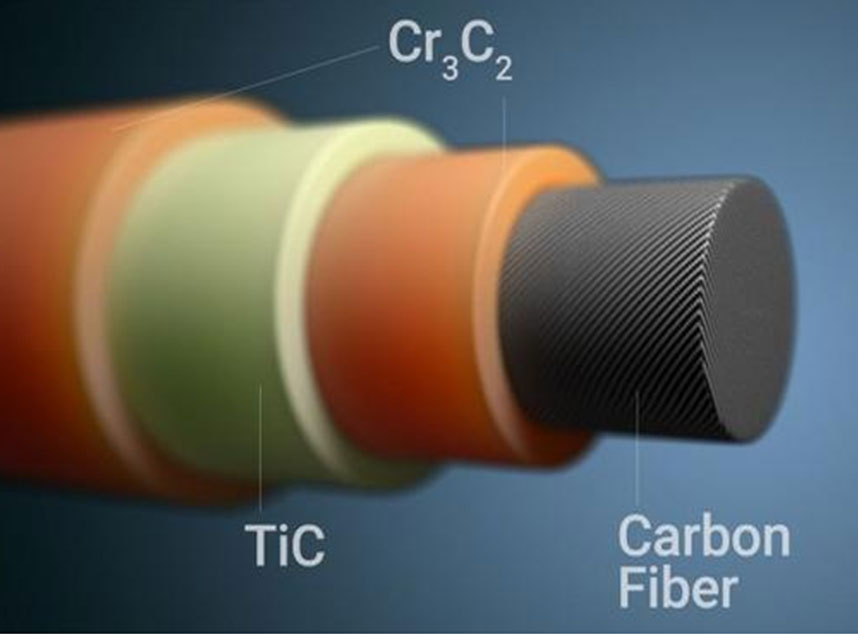 復(fù)合材料廠家，碳纖維廠家，合成石廠家，玻纖板廠家，隔熱板廠家